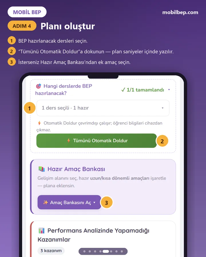 4. adım: Planı oluşturun