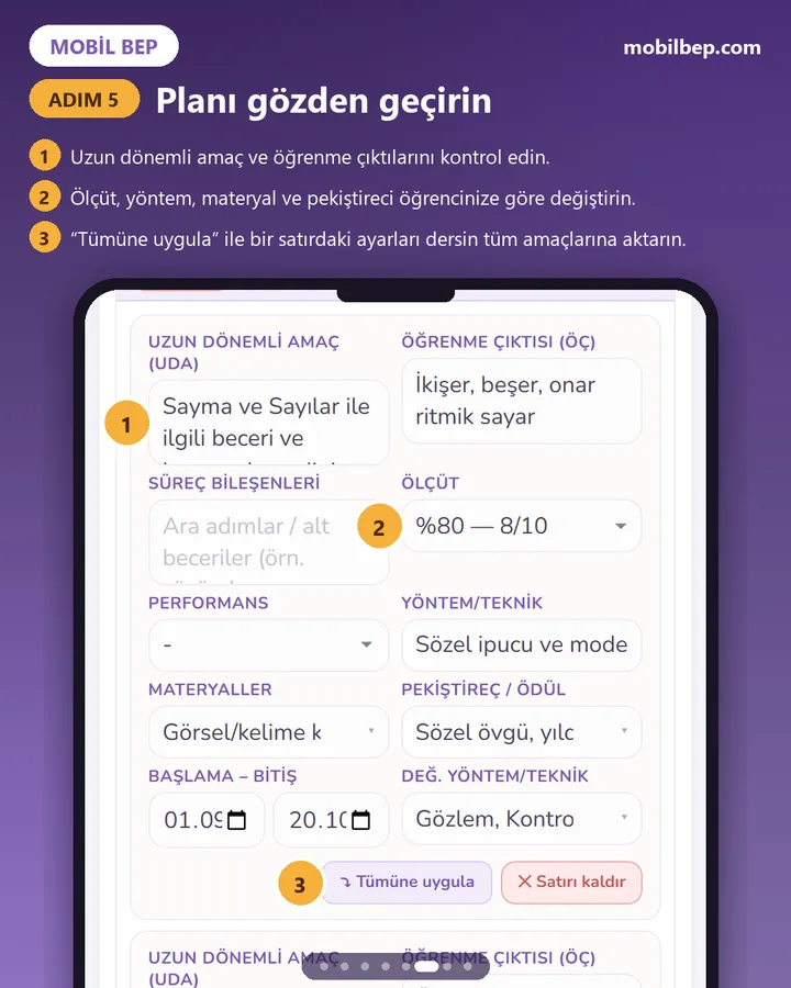 5. adım: Planı gözden geçirin